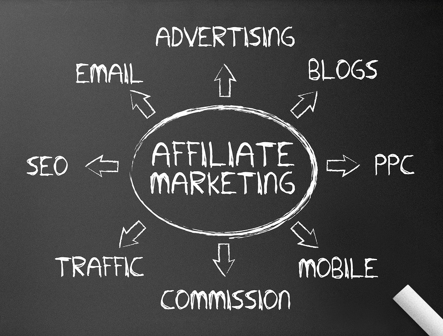 sejarah-singkat-affiliate-marketing